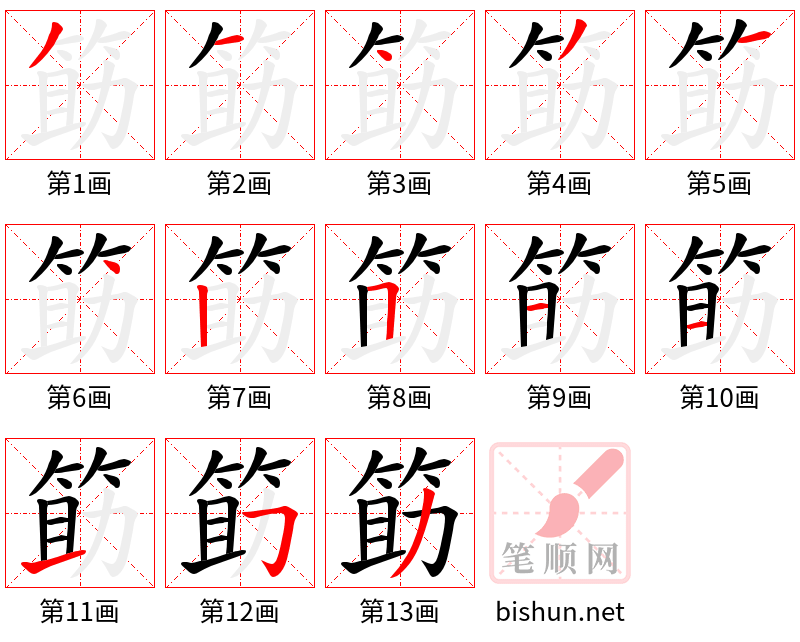 筯 笔顺规范