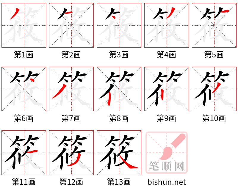 筱 笔顺规范