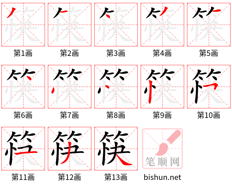 筷 笔顺规范