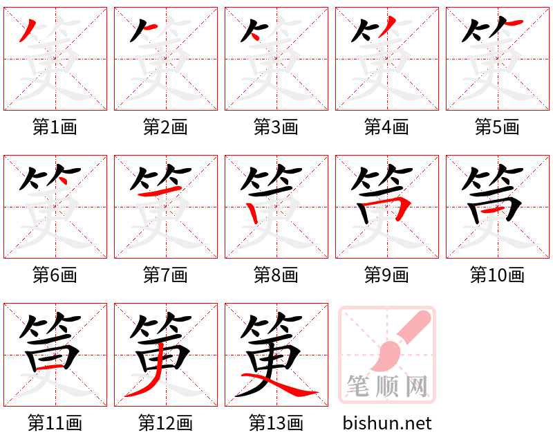 筻 笔顺规范