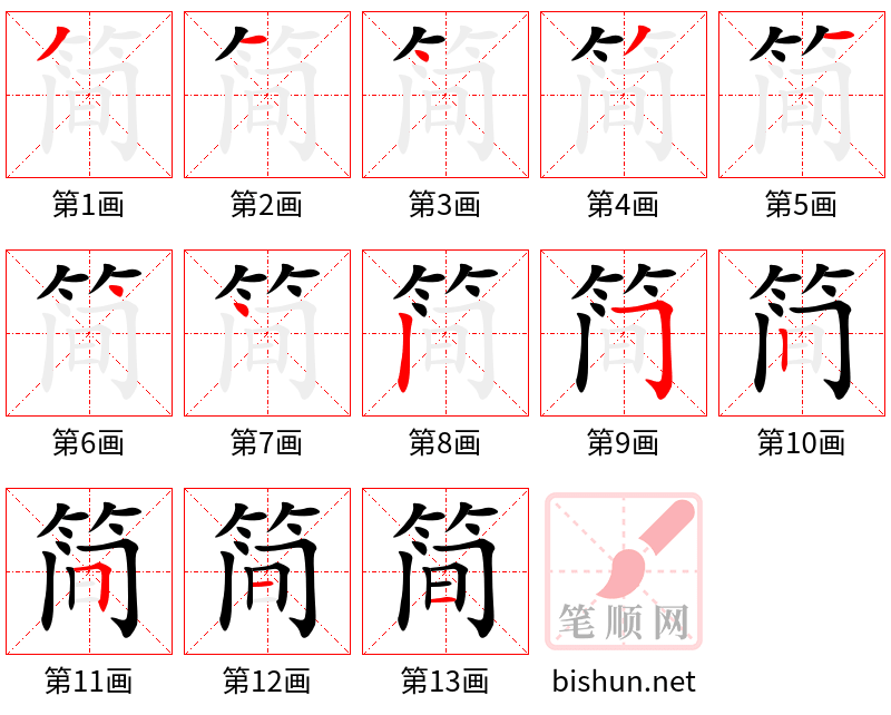 简 笔顺规范