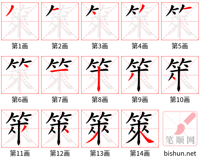 箂 笔顺规范