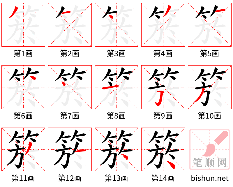 箊 笔顺规范