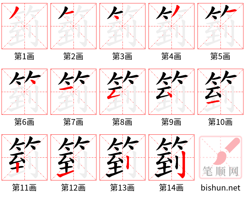 箌 笔顺规范