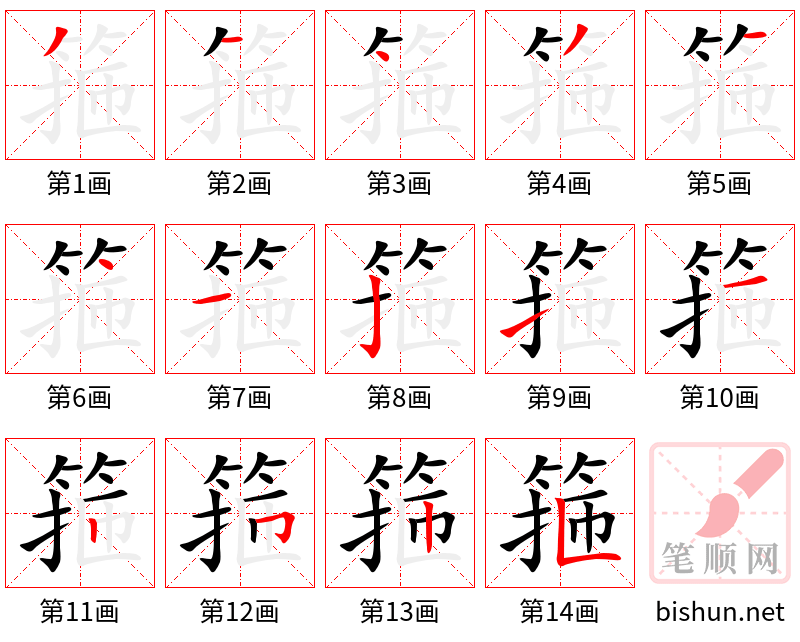 箍 笔顺规范