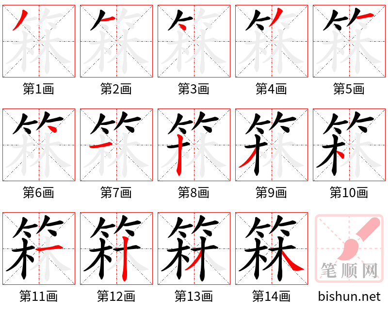 箖 笔顺规范