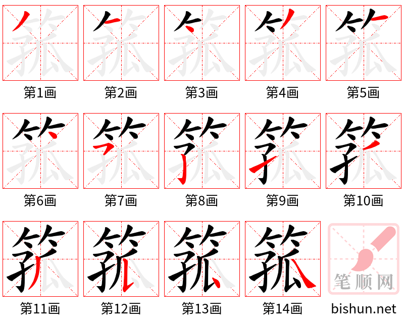 箛 笔顺规范