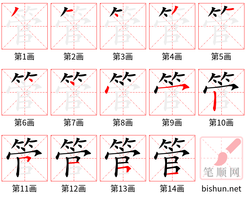 管 笔顺规范