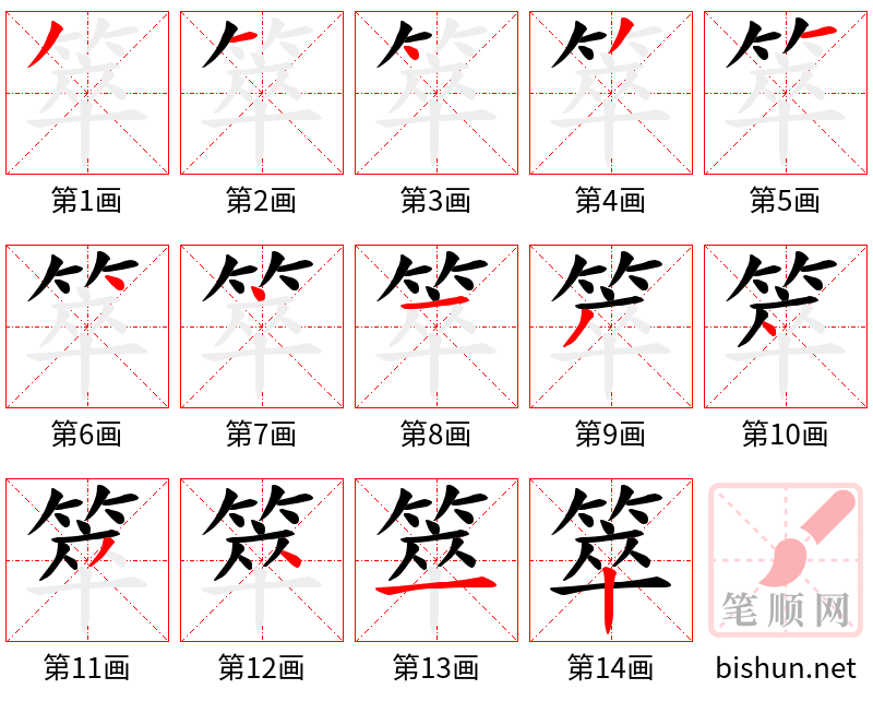 箤 笔顺规范