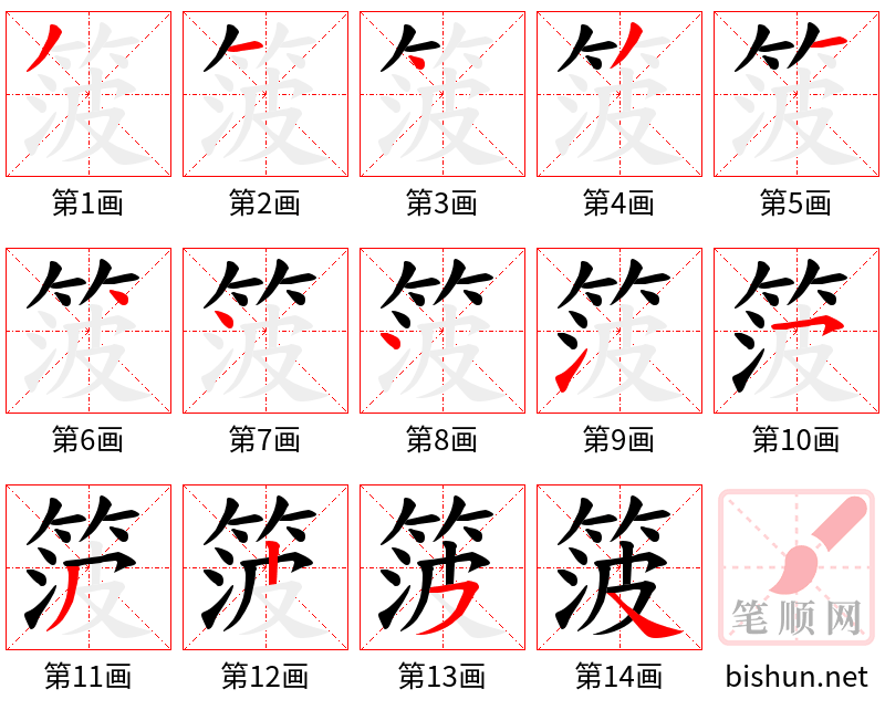 箥 笔顺规范