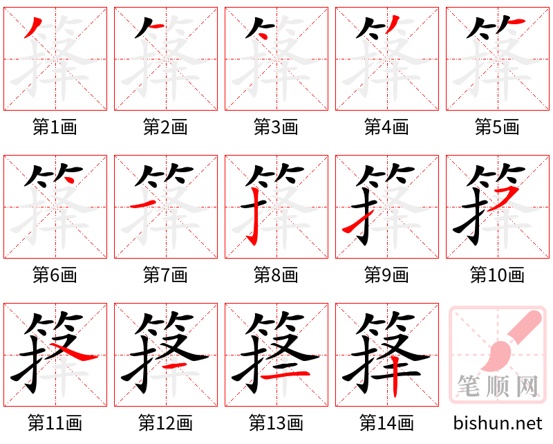 箨 笔顺规范