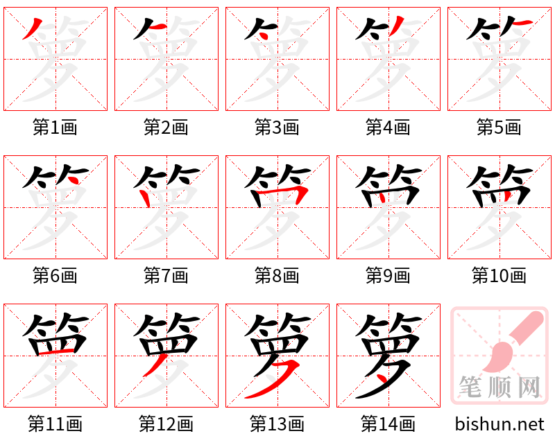 箩 笔顺规范