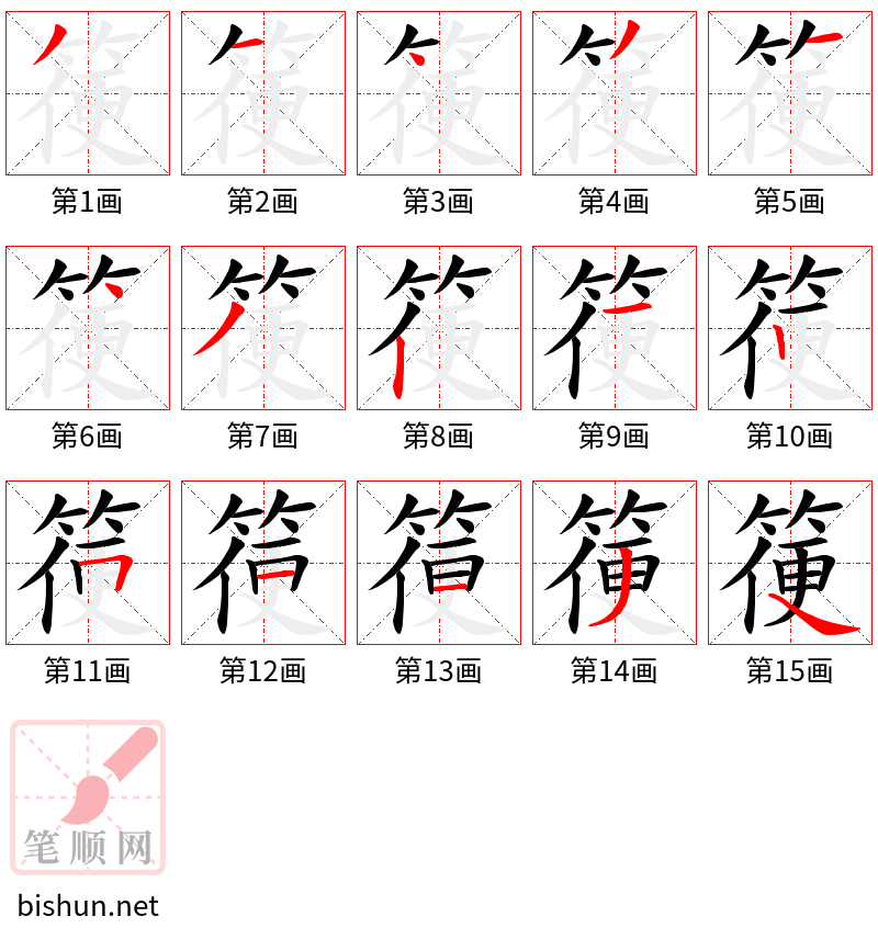 箯 笔顺规范