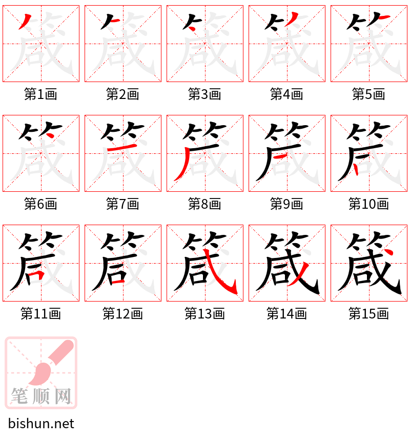 箴 笔顺规范