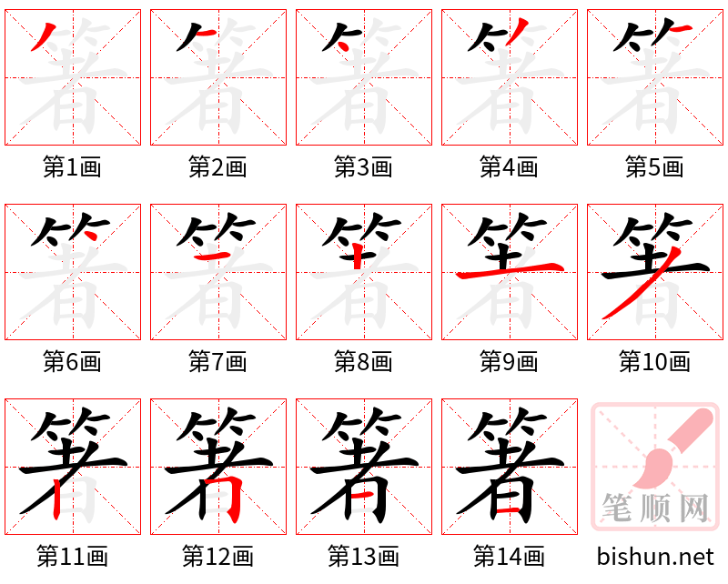 箸 笔顺规范