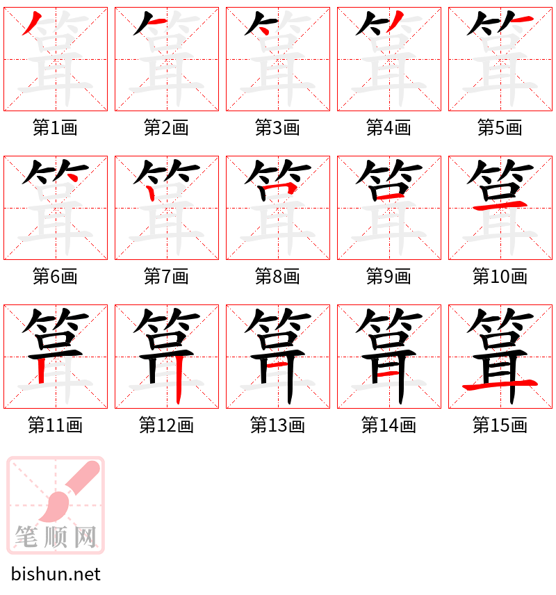 箿 笔顺规范