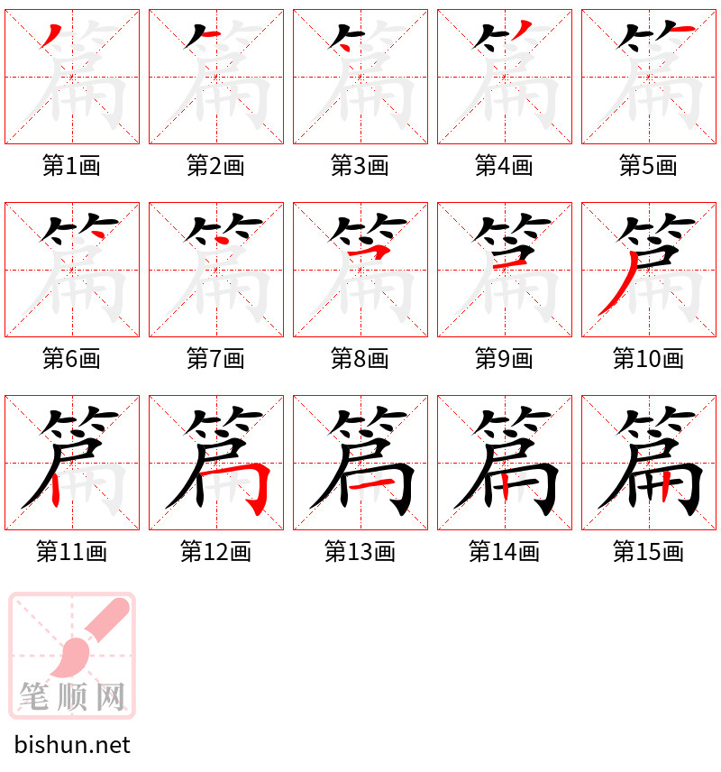 篇 笔顺规范