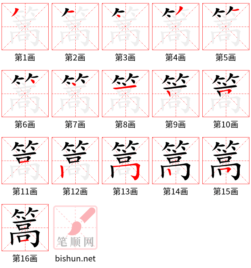 篙 笔顺规范