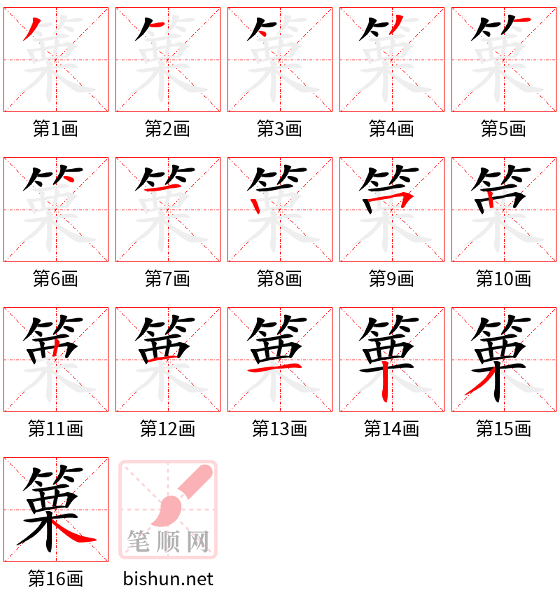 篥 笔顺规范