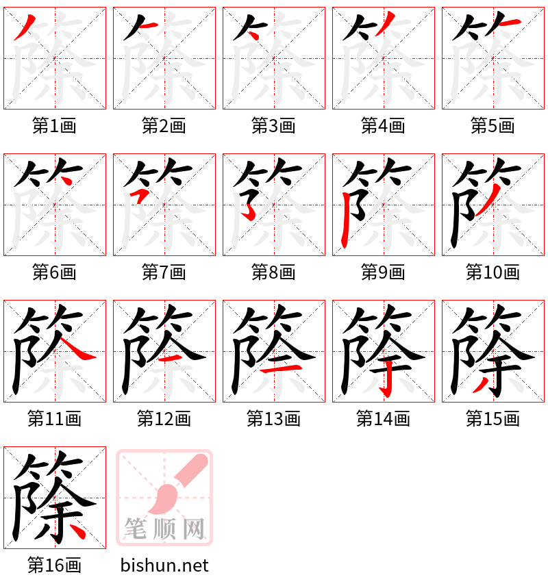 篨 笔顺规范