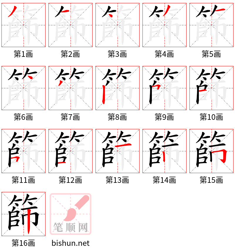 篩 笔顺规范