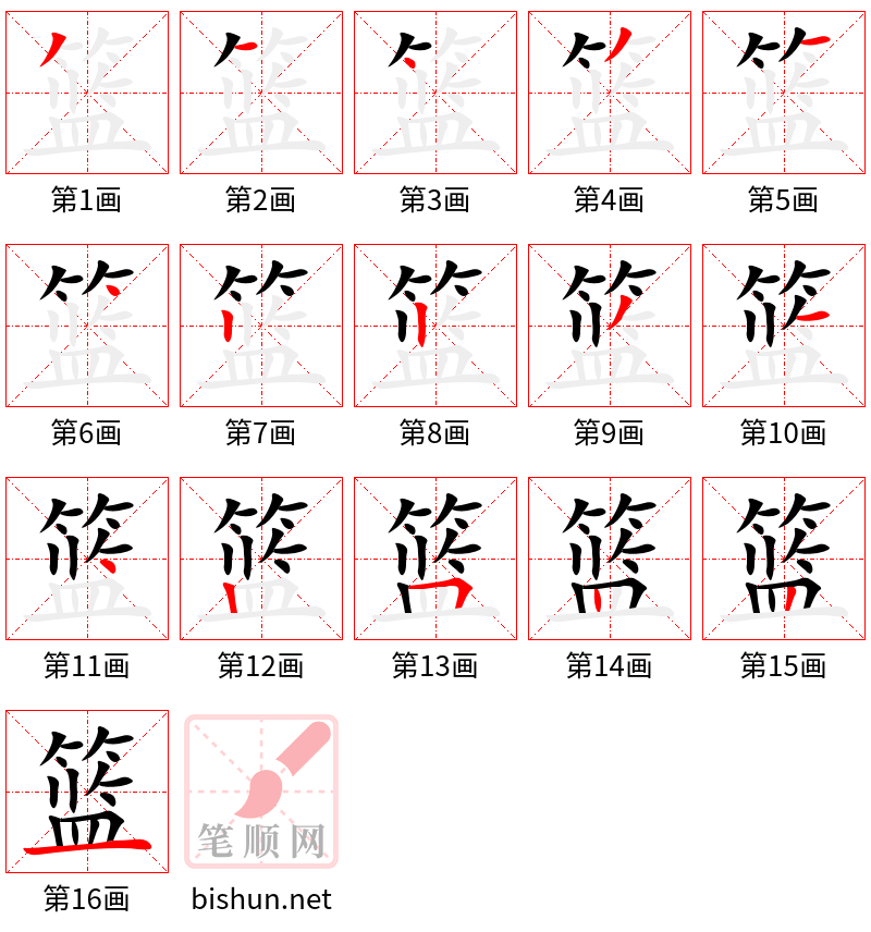 篮 笔顺规范