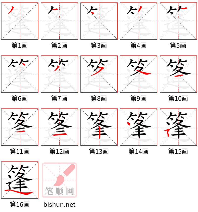 篷 笔顺规范