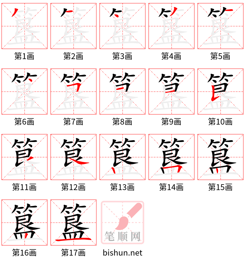 簋 笔顺规范