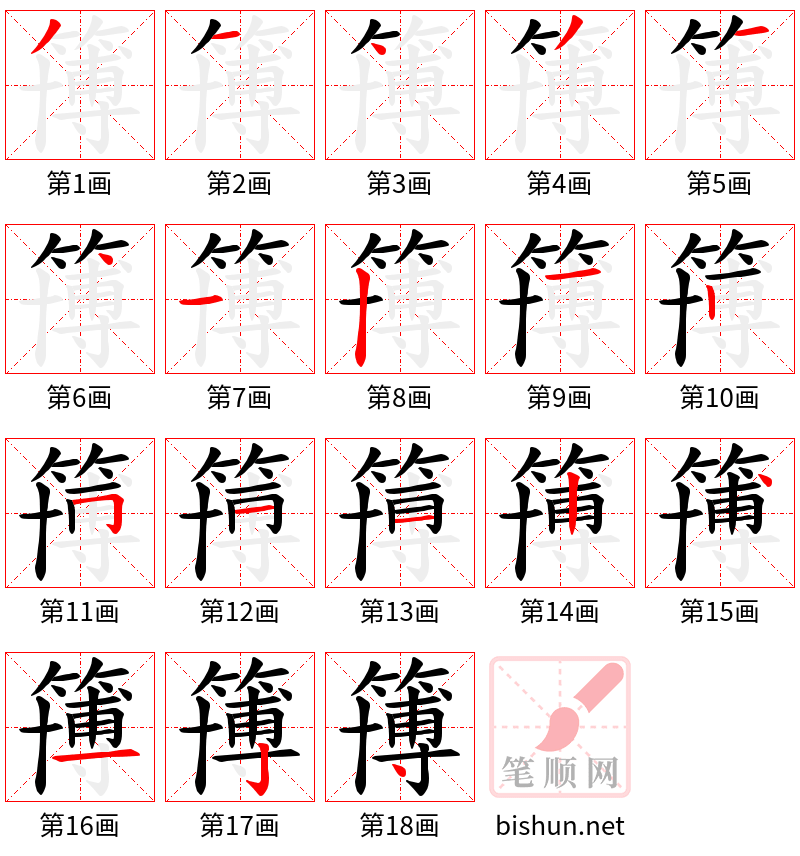 簙 笔顺规范