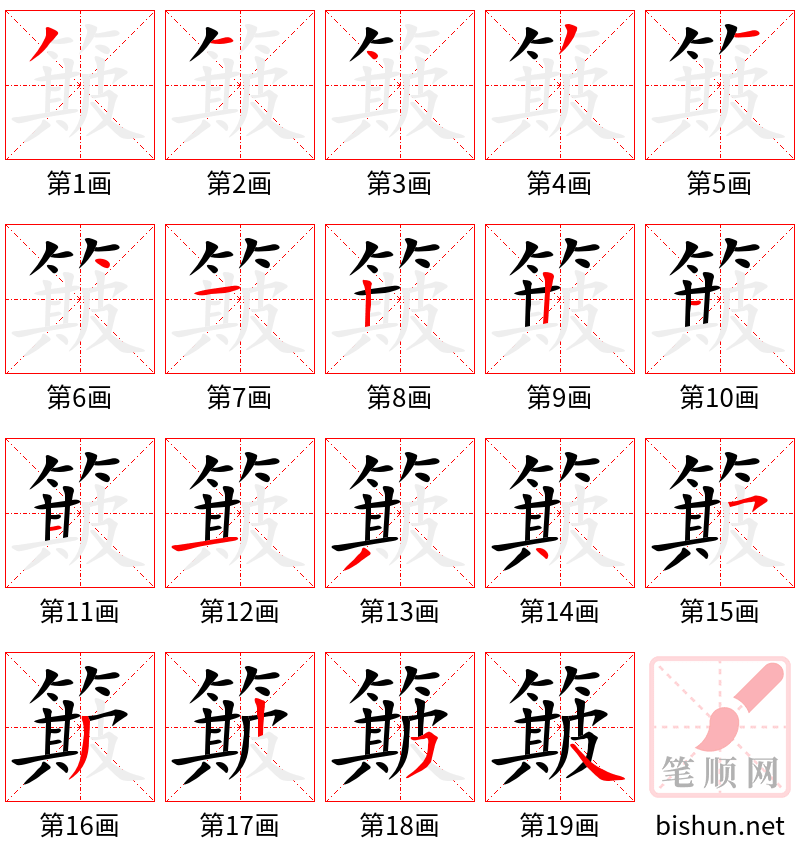 簸 笔顺规范