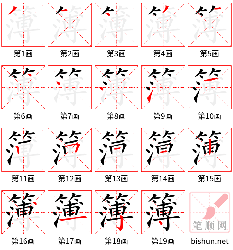 簿 笔顺规范