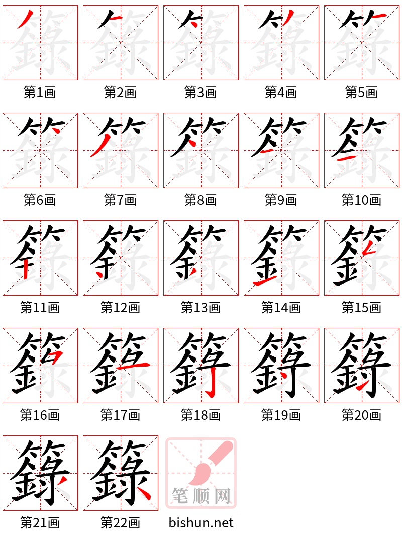 籙 笔顺规范