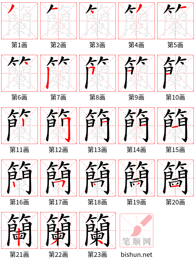 籣 笔顺规范