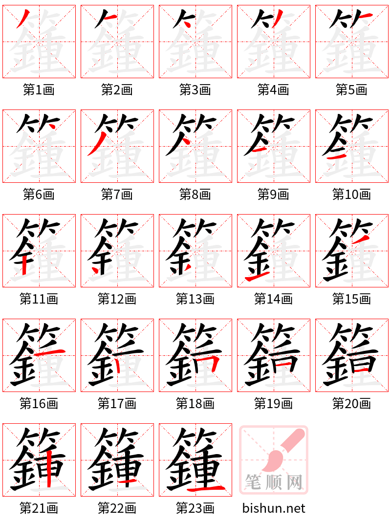 籦 笔顺规范