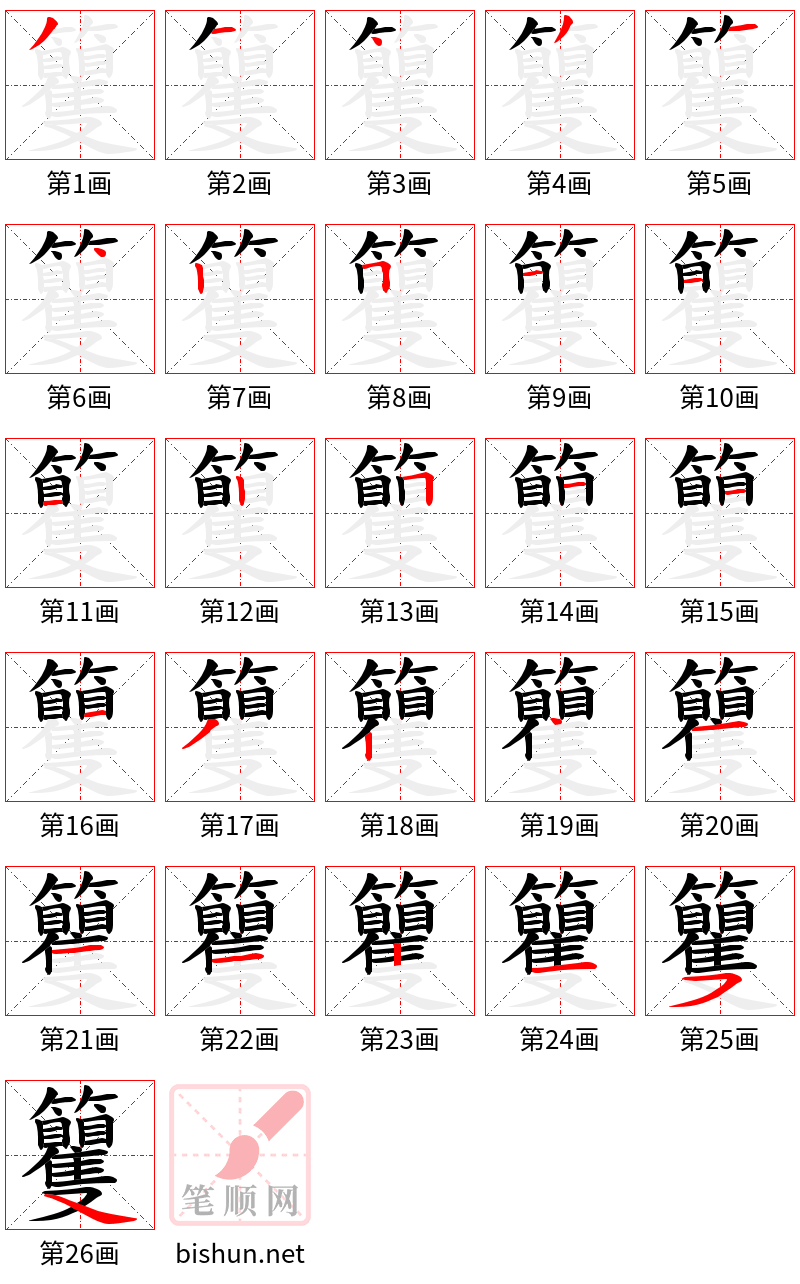 籰 笔顺规范