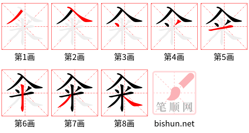 籴 笔顺规范