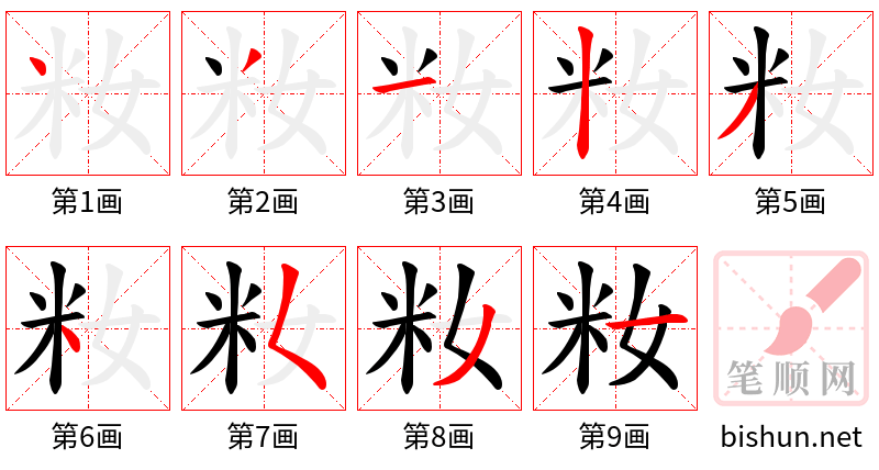 籹 笔顺规范