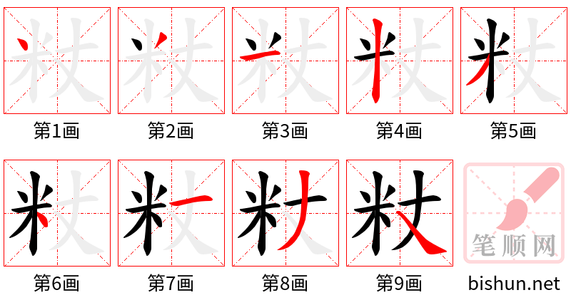 粀 笔顺规范