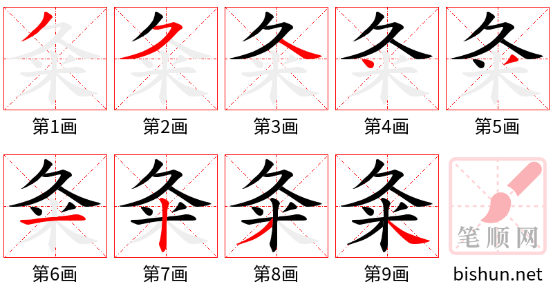 粂 笔顺规范