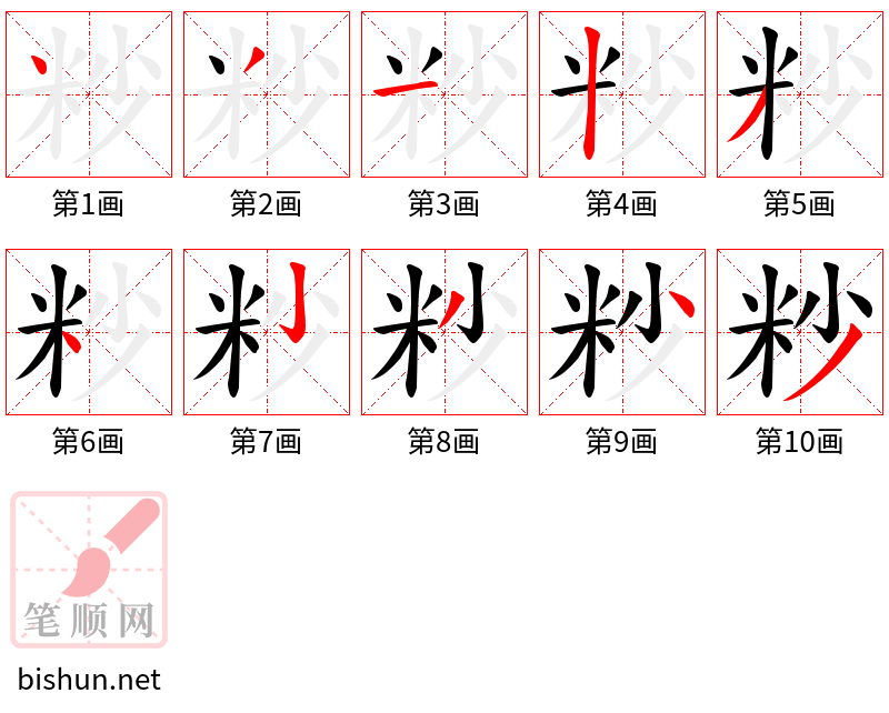 粆 笔顺规范