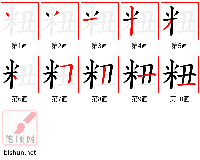 粈 笔顺规范