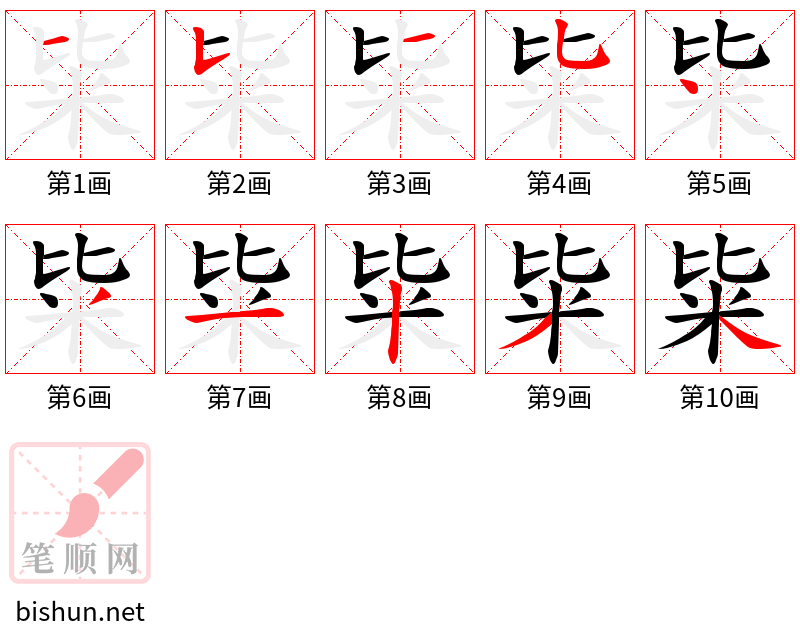 粊 笔顺规范