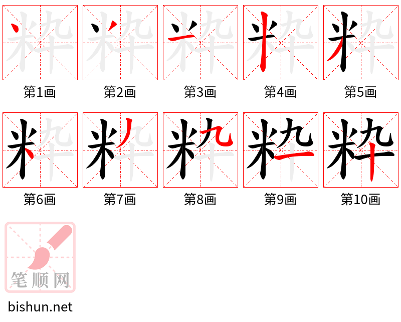 粋 笔顺规范