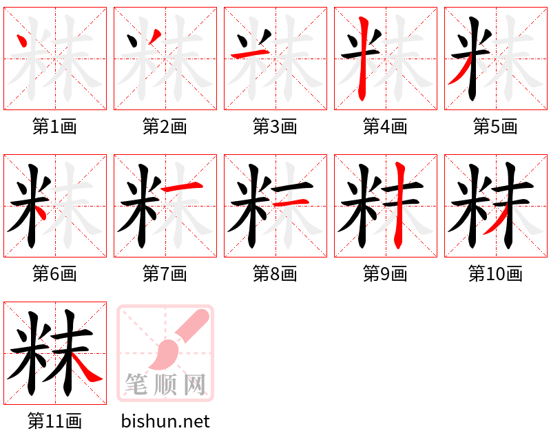 粖 笔顺规范