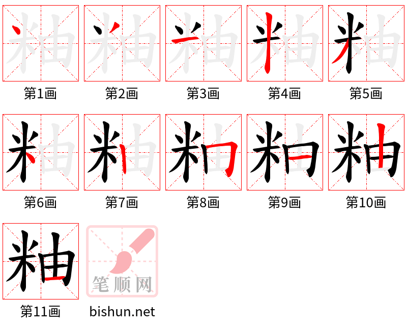 粙 笔顺规范