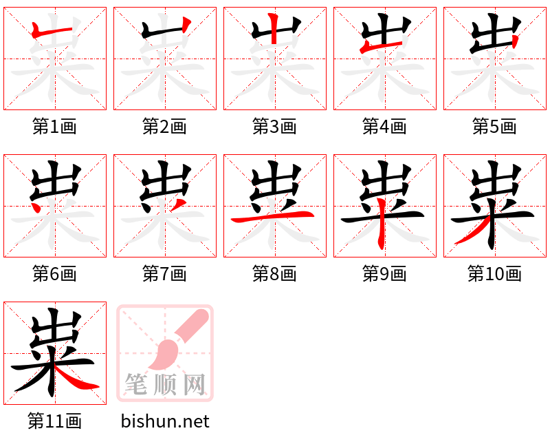 粜 笔顺规范