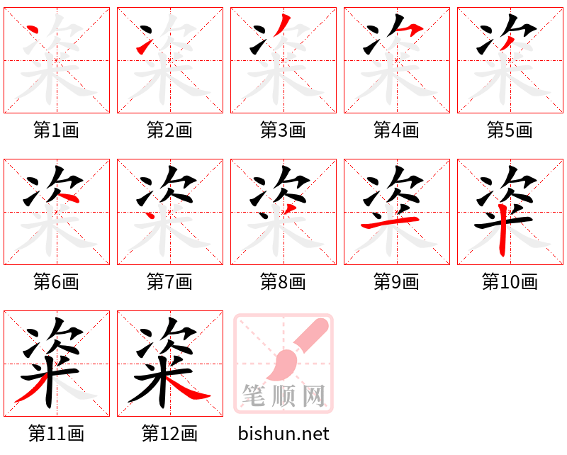 粢 笔顺规范