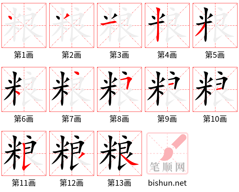 粮 笔顺规范