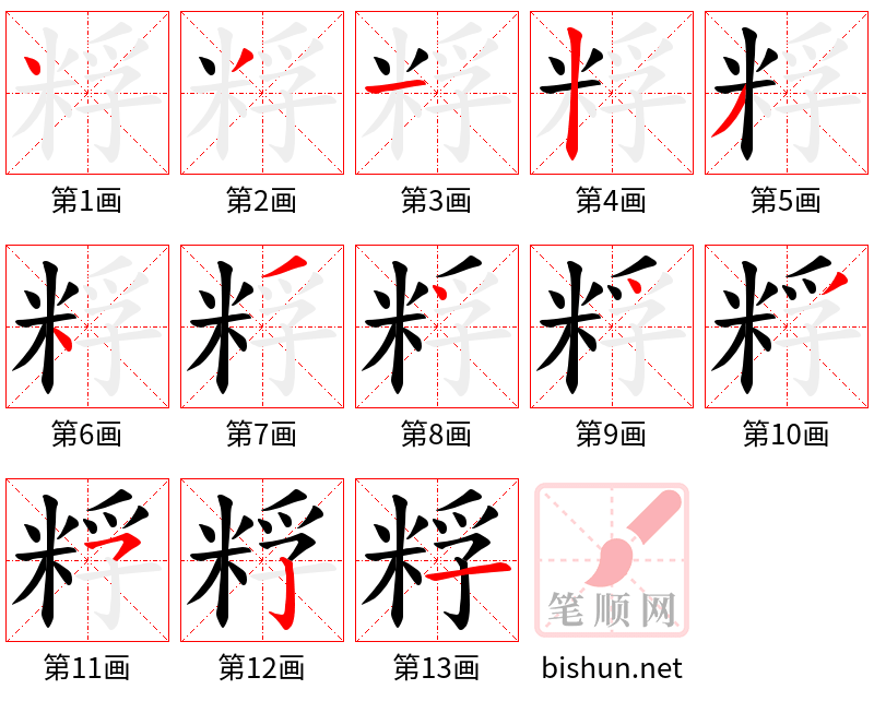 粰 笔顺规范