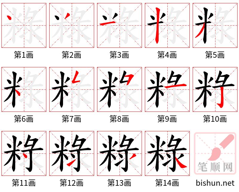 粶 笔顺规范